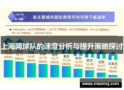 上海网球队的速度分析与提升策略探讨
